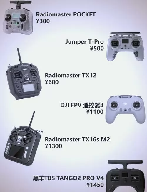 飞机遥控器模拟器游戏截图