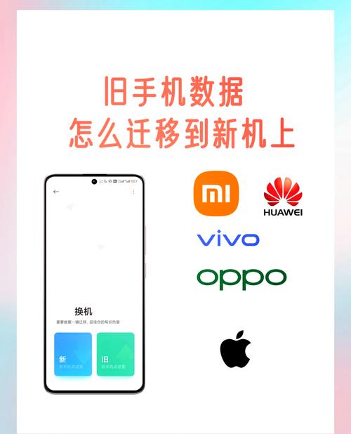 小米换机一般需要多长时间游戏截图