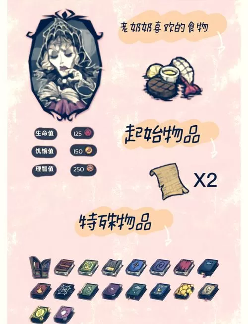 饥荒死了世界重设能恢复么