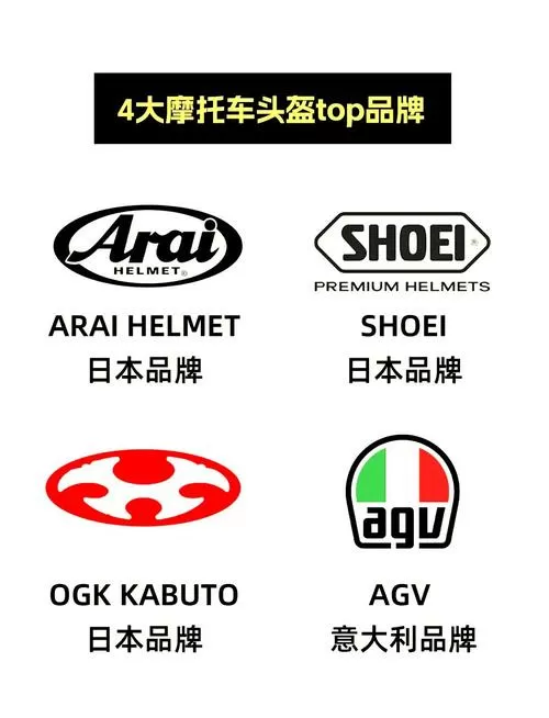 500以内性价比最高头盔