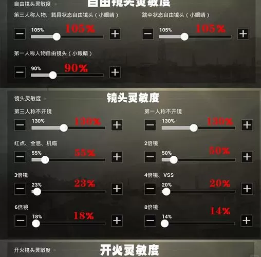 和平精英压枪左右抖动怎么调