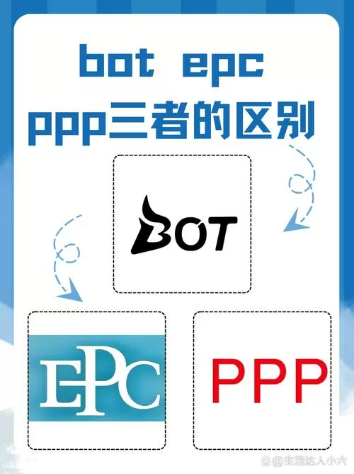100G和100GB的区别