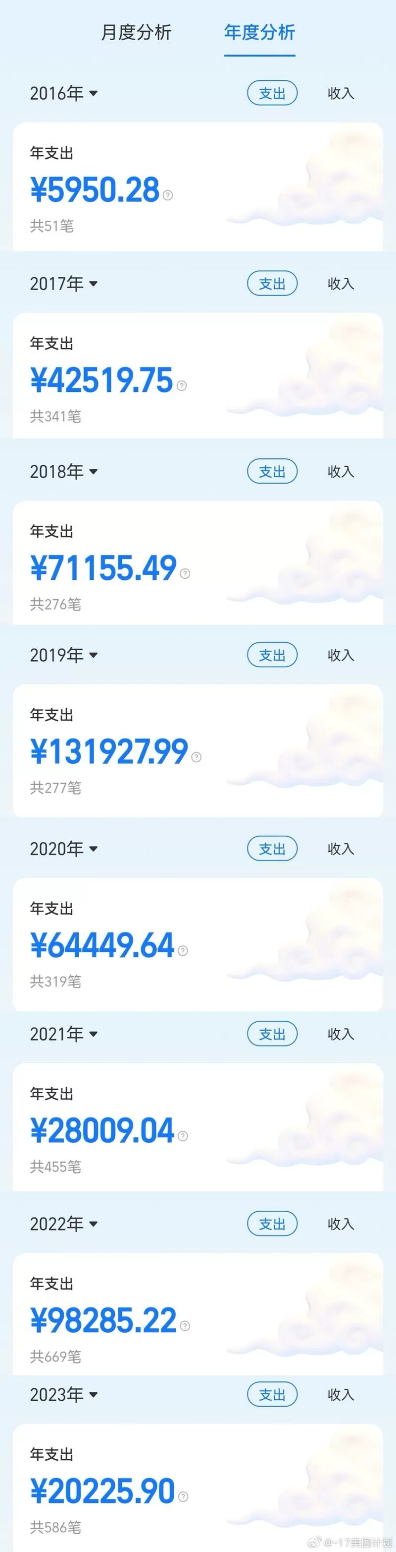 支付宝半年流水明细