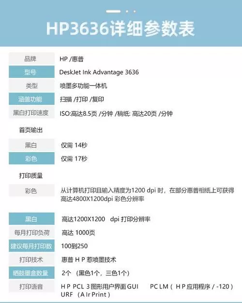 hpdeskjet3636说明书