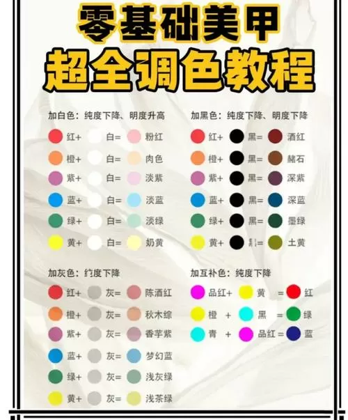 cmyk调色表图标