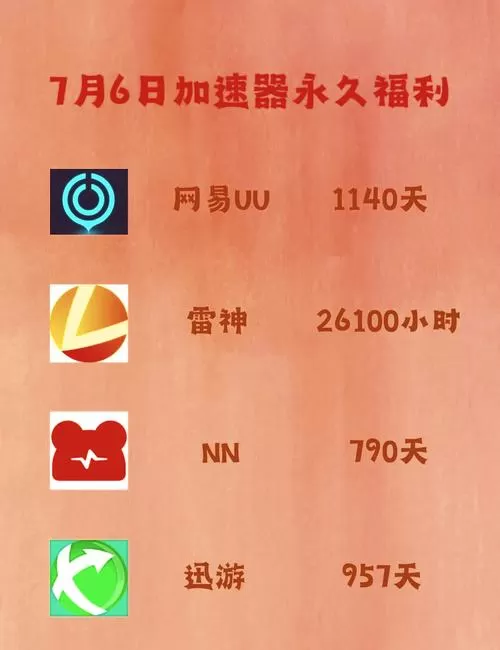 鲸云漫游2024兑换码大全截图