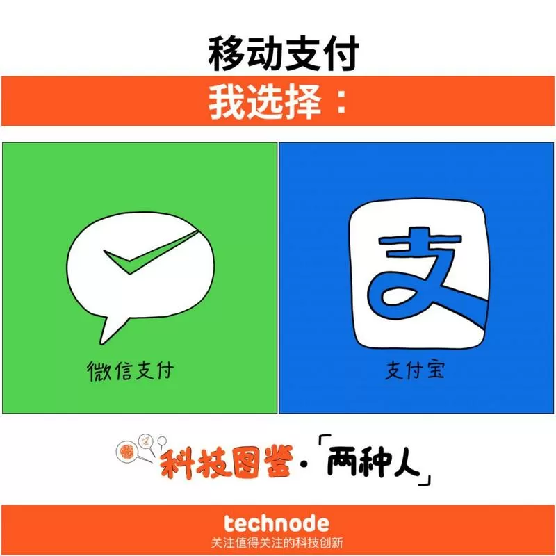 用微信还是支付宝人多