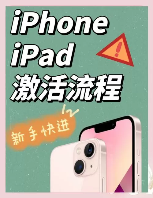 手机激活步骤图标