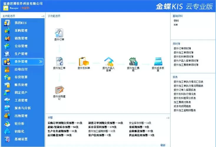 金蝶k3新建账套流程