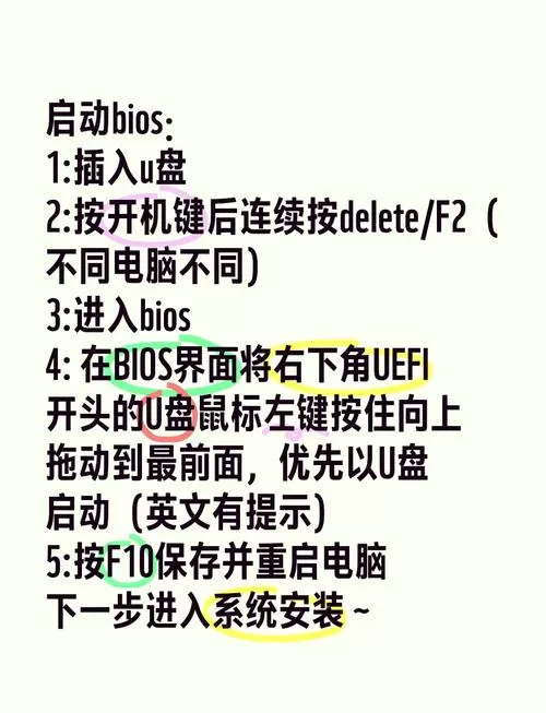 惠普如何进入u盘启动