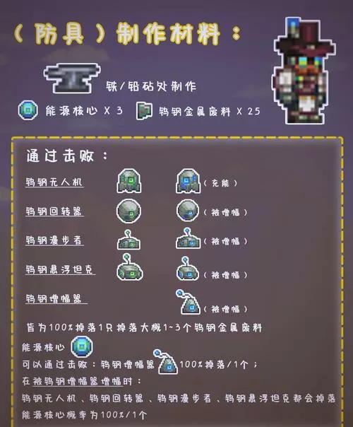 泰拉瑞亚灾厄浊火精华怎么获得