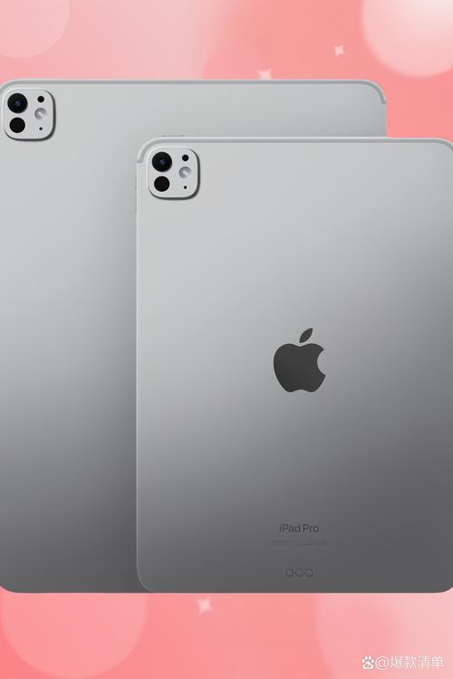 iPad pro是什么屏幕