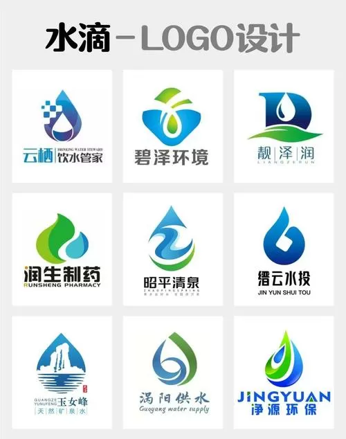 如何加水印