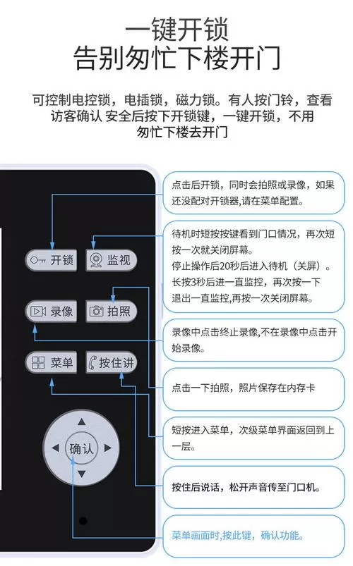 对讲门铃怎么开门图解