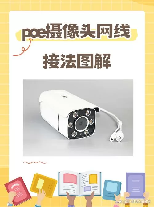 摄像头怎么连接网络
