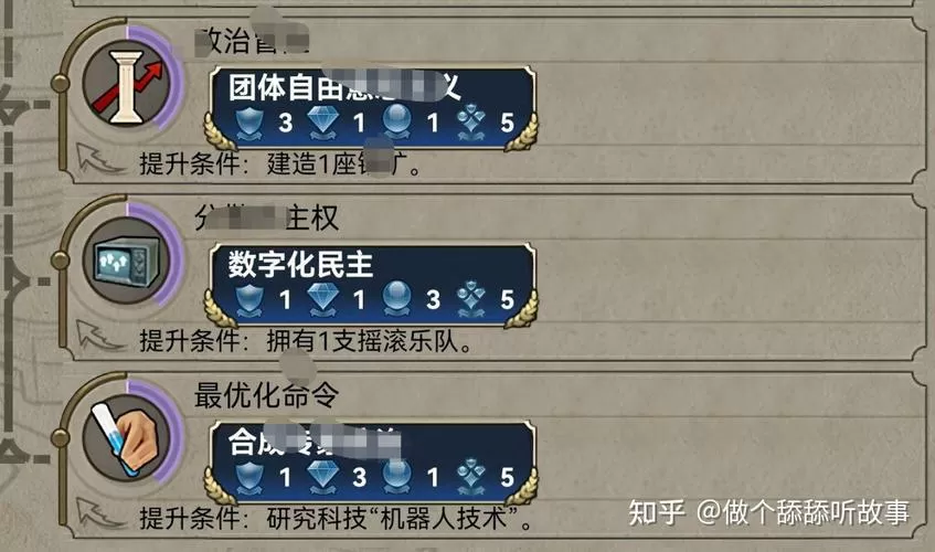文明6政体无法分配