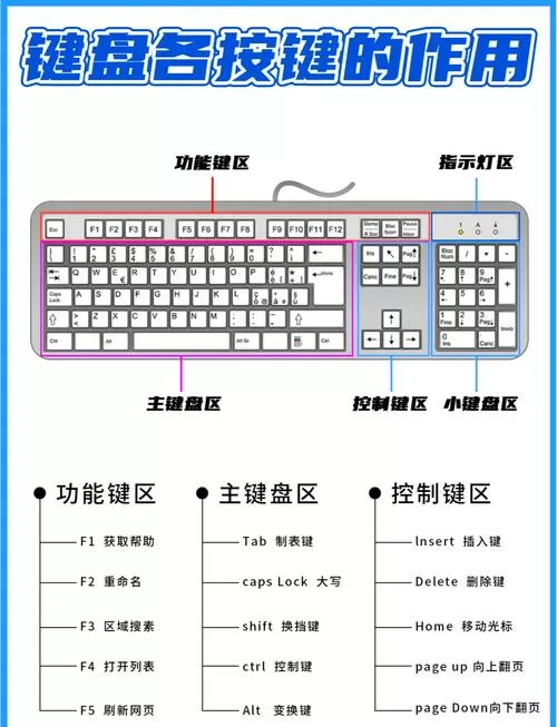 ajazz键盘怎么调光
