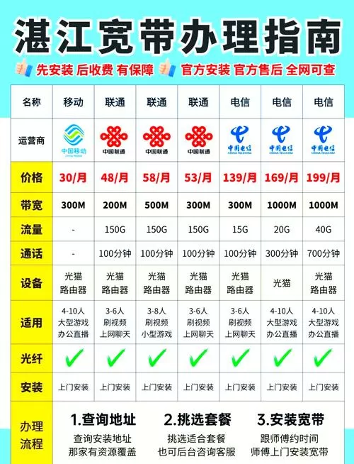 湛江宽带收费标准