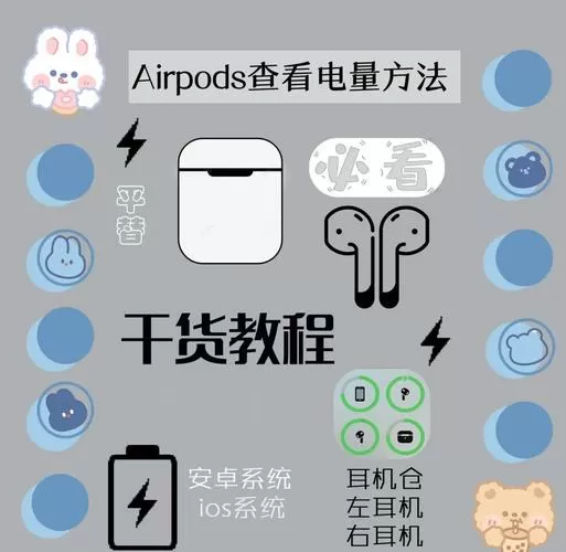 苹果耳机充电盒如何显示已经充满