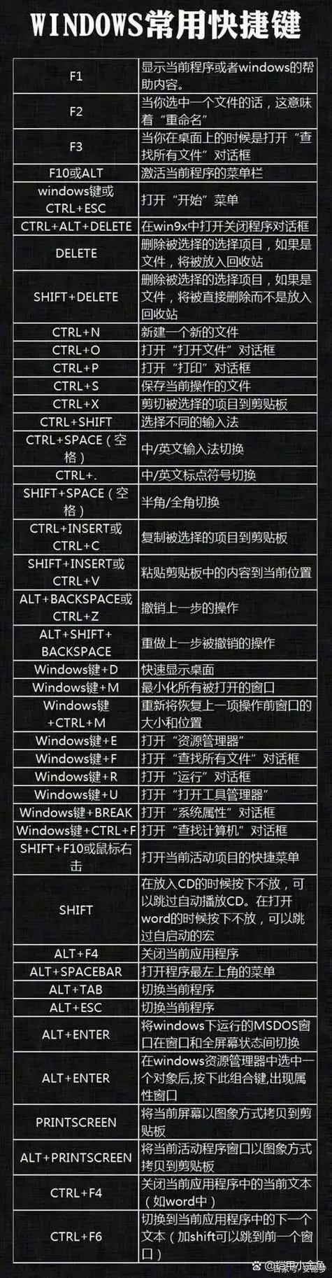 华为锁屏下的5个快捷键