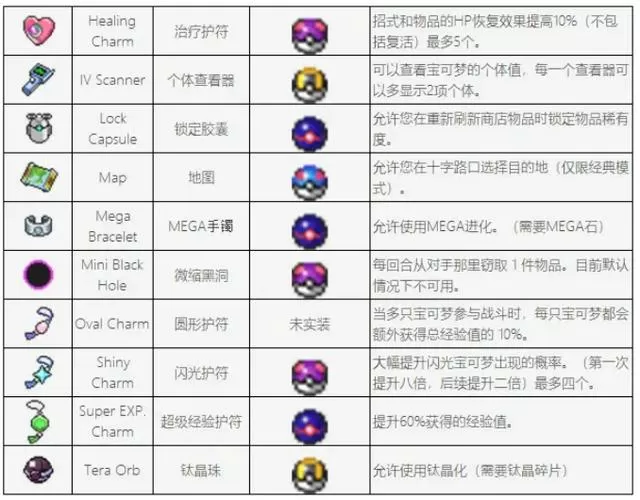 宝可梦内置功能菜单