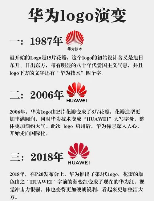 华为安卓10.0升级名单