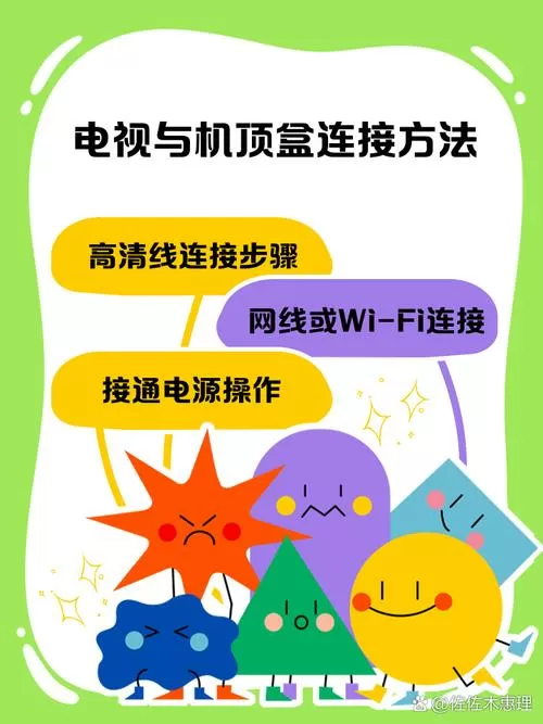盒子接显示器怎么解决声音
