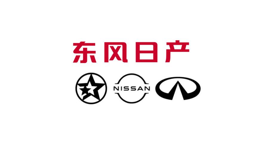 cctv1东风日产广告图标