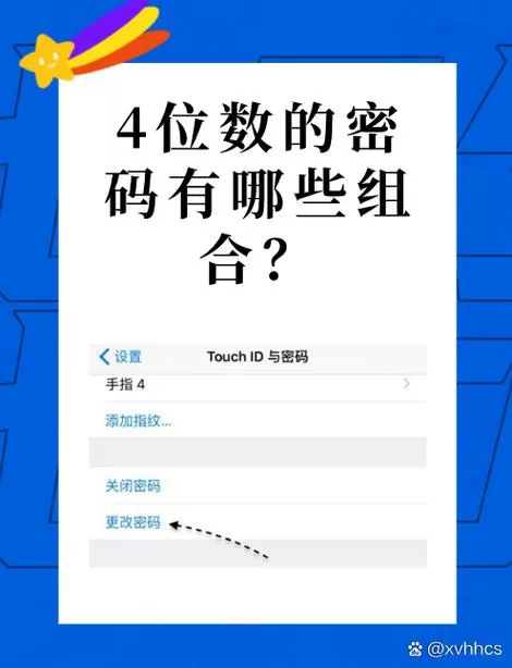 从0到9四位数密码大全