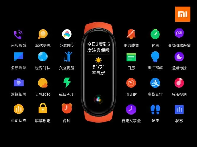小米手环6能用几年截图