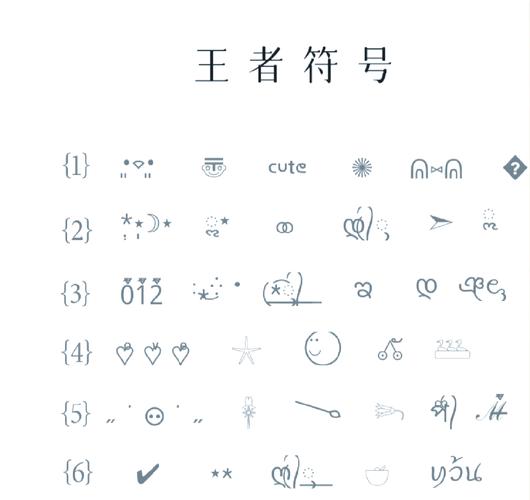 王者id隐形空白符号图标