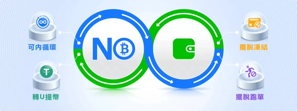no钱包下载地址的安装方法图标