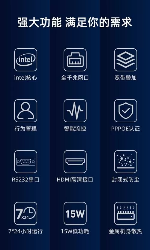 电脑功耗计算器图标