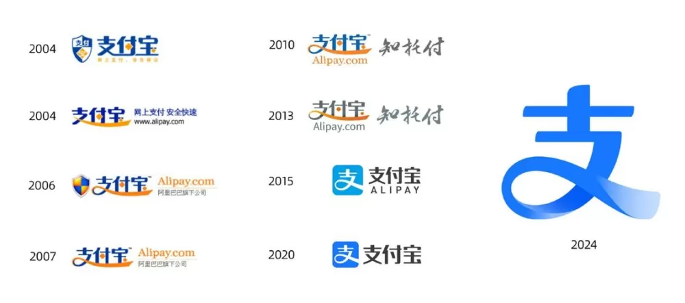 支付宝的历史记录在哪里