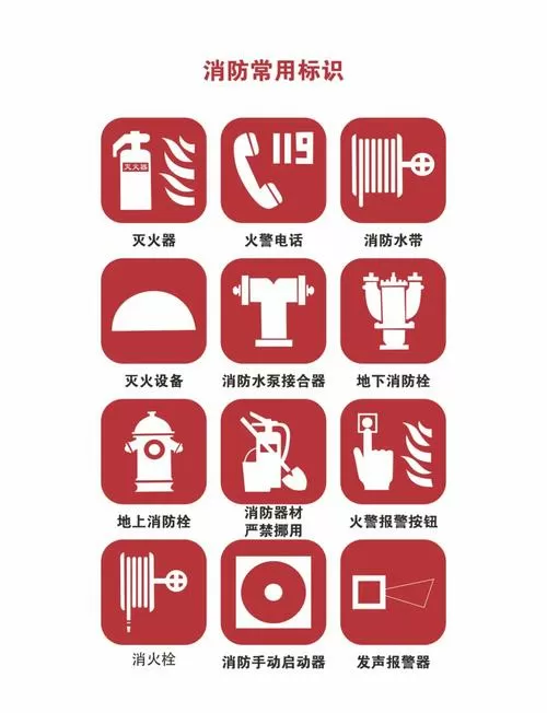 火灾报警器有哪几种