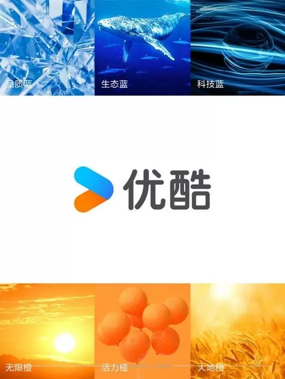 优酷视频怎么弄到相册