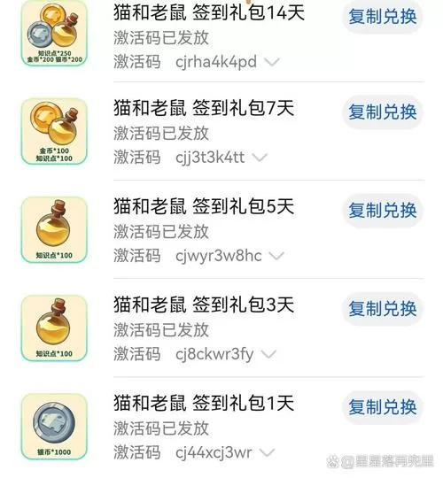 猫和老鼠汤姆永久皮肤兑换码截图
