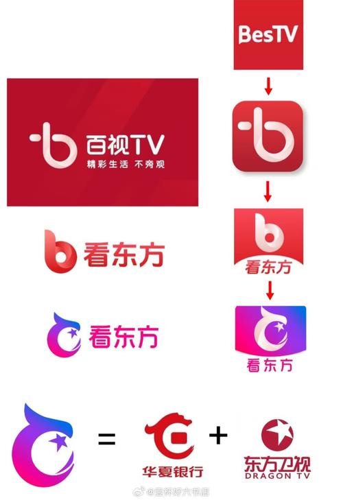 看看来无限次数版
