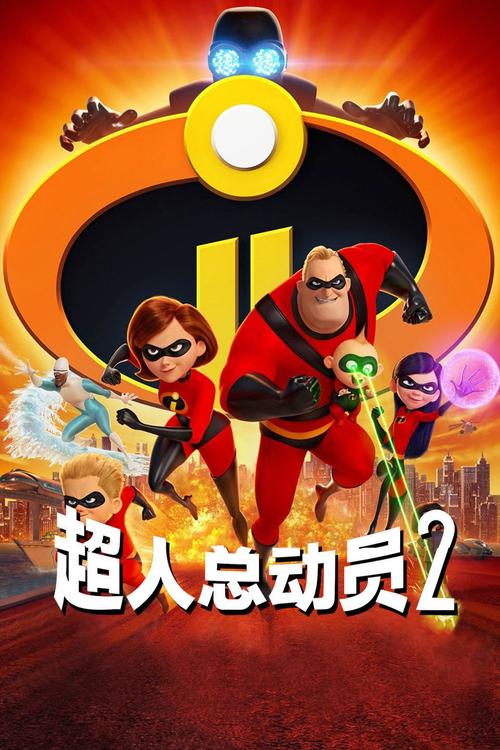 超人总动员2正版手机在线观看