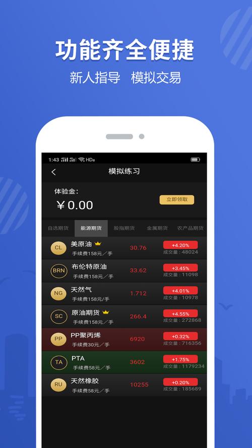 长江期货博易大师官方