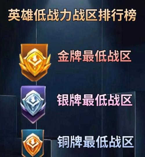 改战区王者荣耀兑换码缩略图