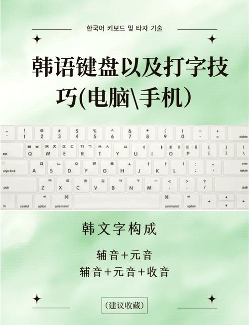 韩语输入法键盘辅助工具图标