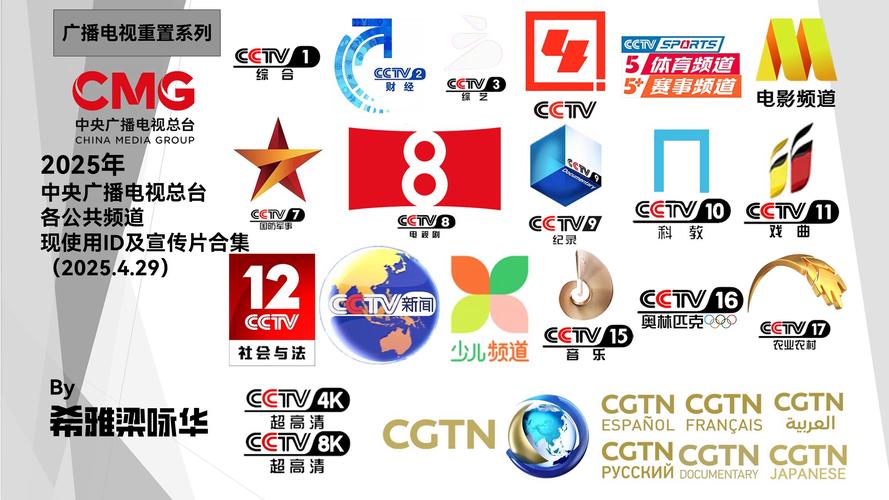 广电2025TV电视版缩略图