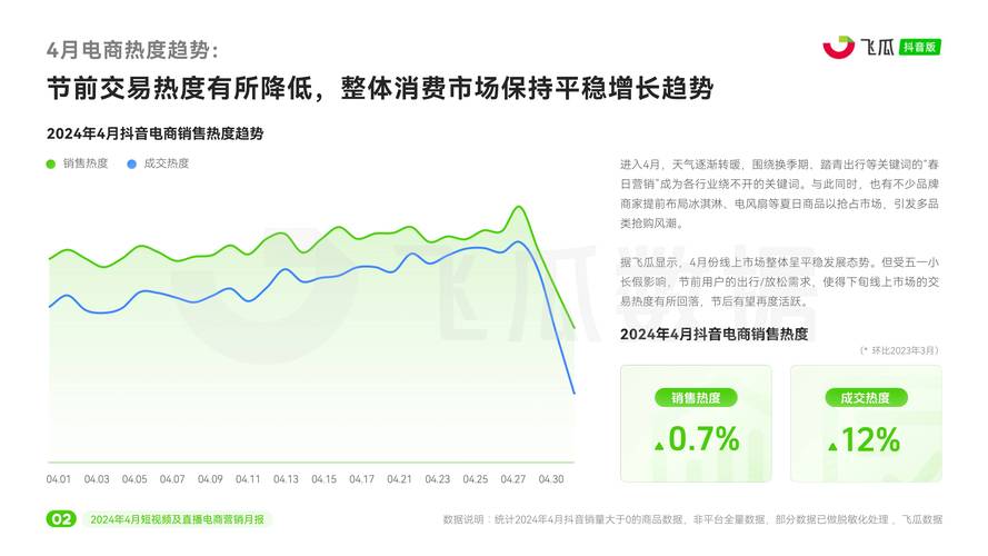 春雨直播免费视频直播免排队