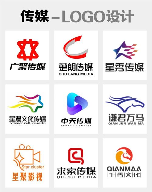 扣扣传媒资源库加速永久截图