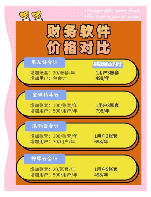 免费27代理和收费区别红包版