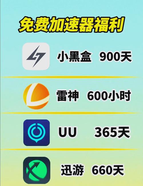 硫光加速器最新版免费高清影视
