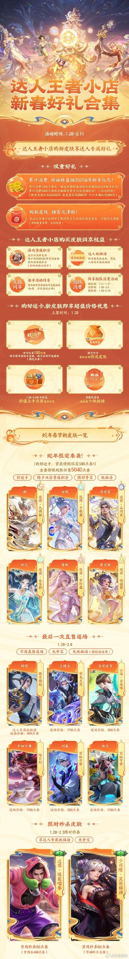 游戏皮肤共享最新版本更新内容无限阅币图标