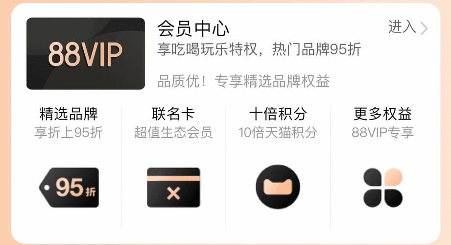 那好吧旧版本vip图标