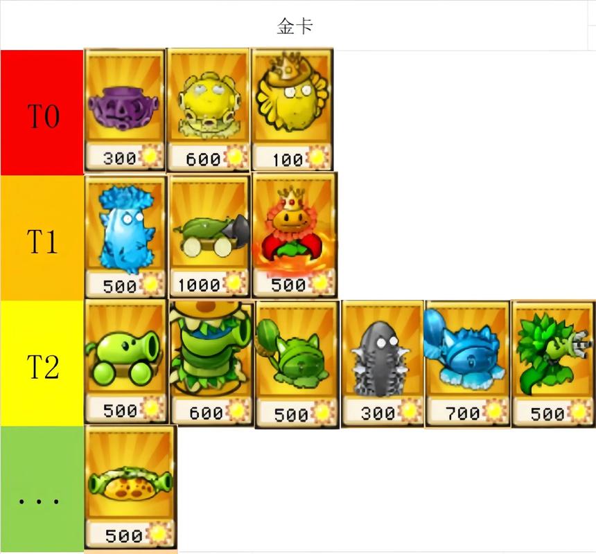 pvz杂交版无限钻石版最新更新内容最新无限金币版